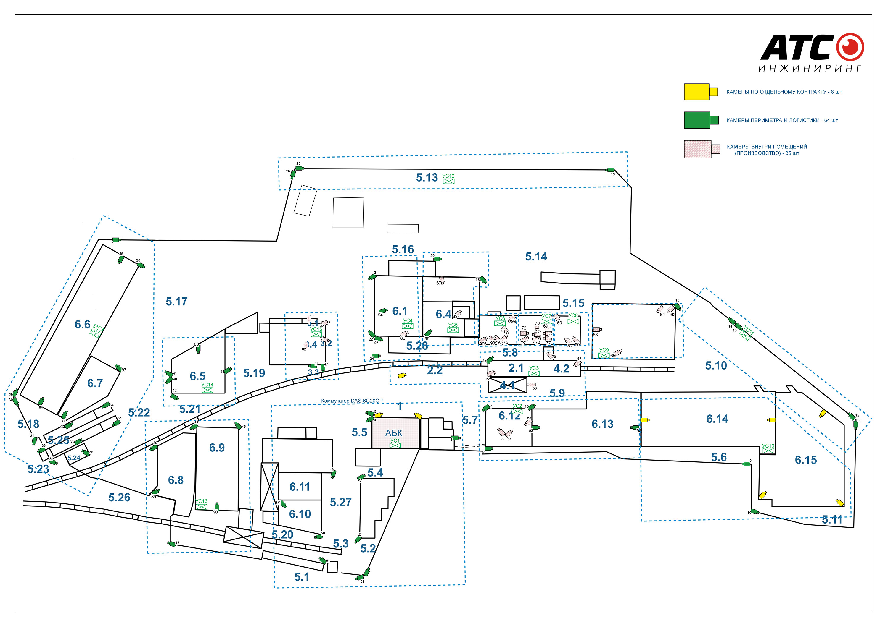 Схема расположения системы видеонаблюдения на промышленном объекте